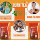 Thermogenic Infusion Tea – A Natural Boost for Your Routine